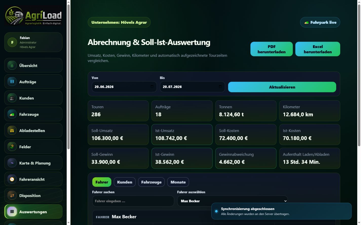 Originale AgriLoad Auswertungsansicht mit Touren, Mengen, Kilometern und Kosten anhand von Beispieldaten